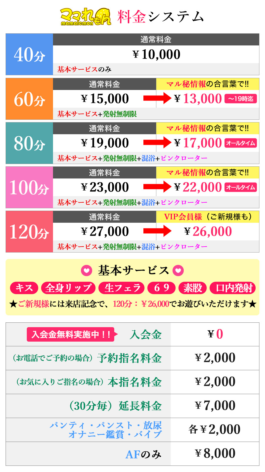 料金 | 日暮里 風俗 人妻 ホテヘル/ホテルヘルス「ママれもん 日暮里店」